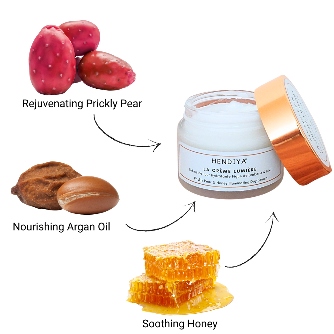 La Crème Lumière - Prickly Pear Illuminating Day Cream 50g