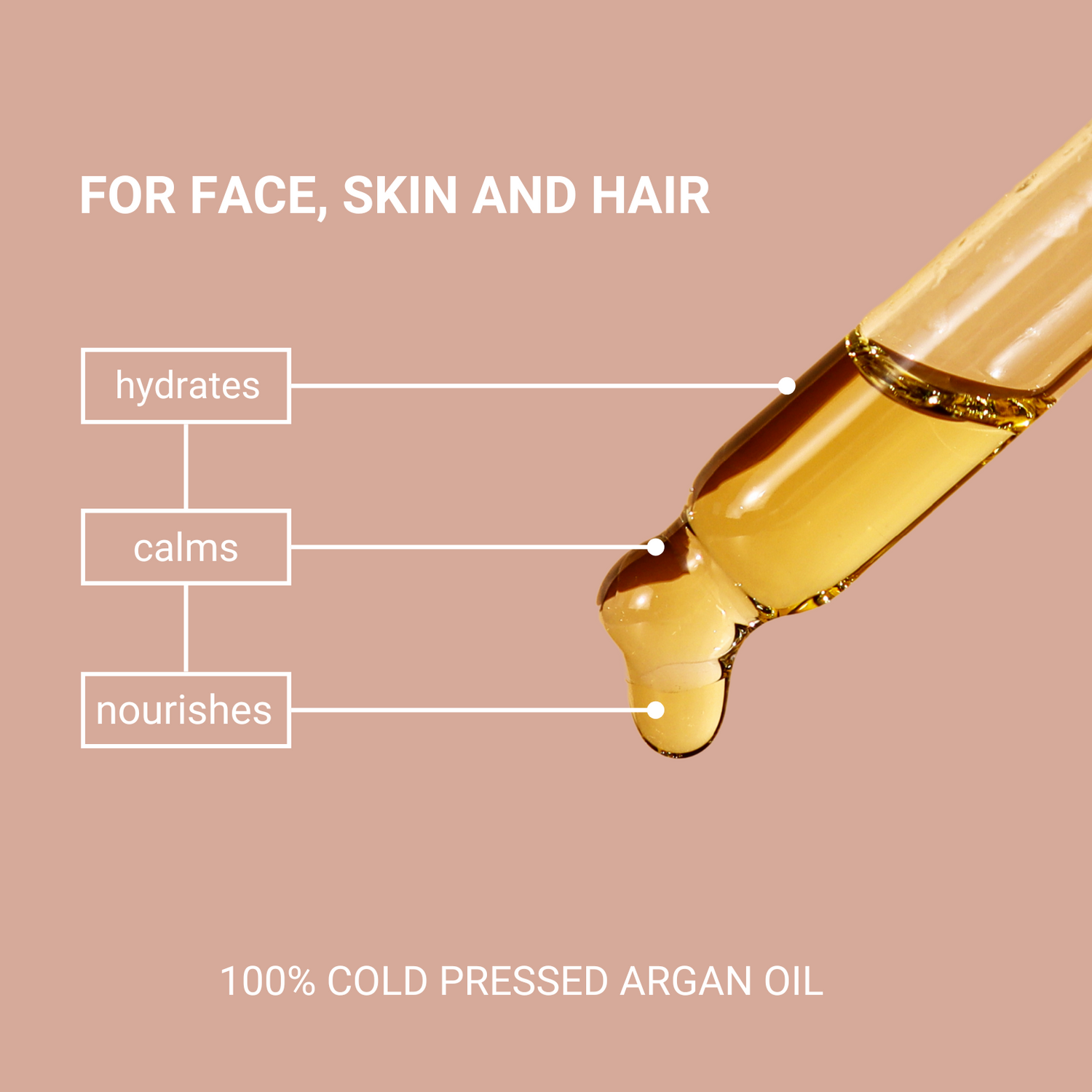 Moroccan Hammam Ritual Kit